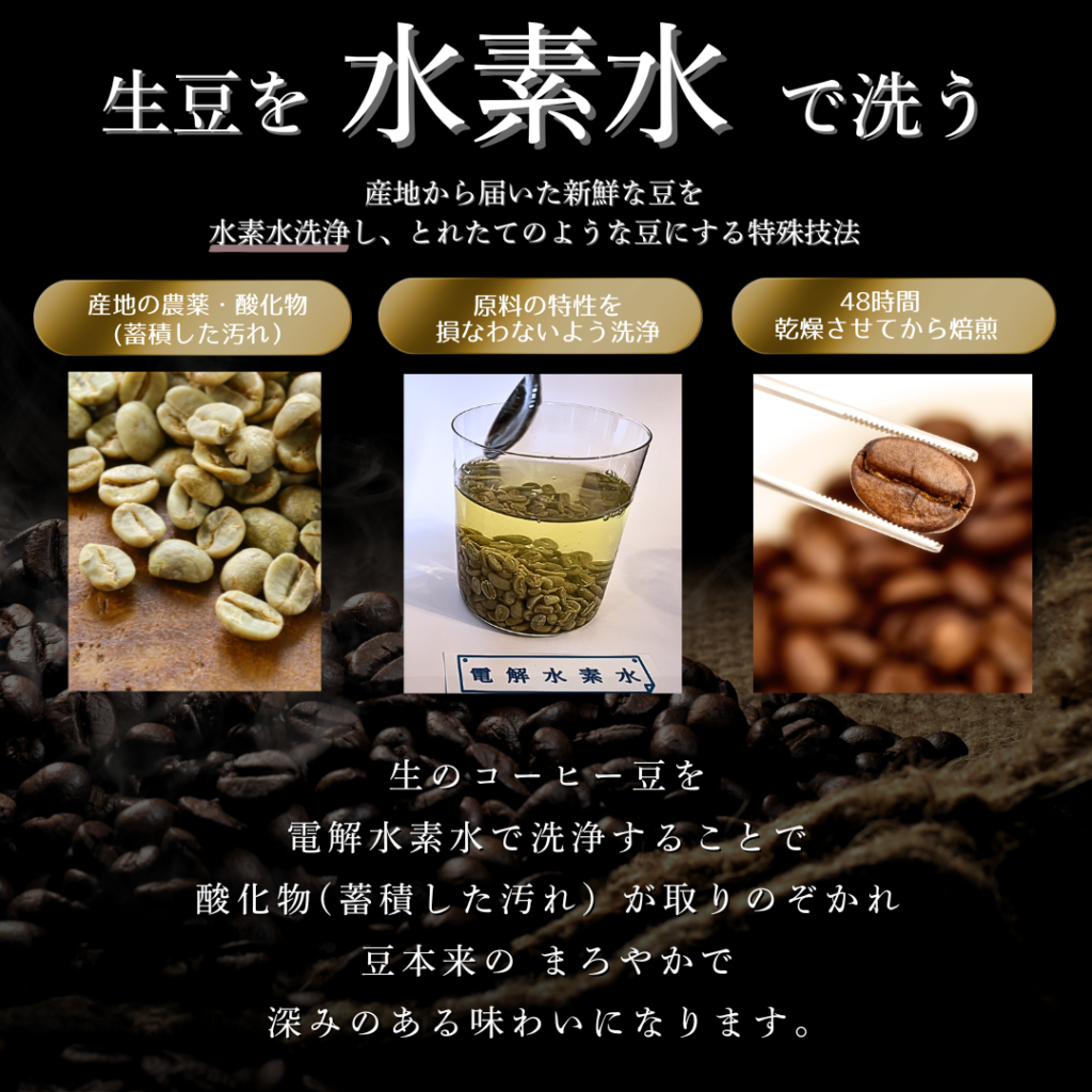水素水で洗ってから焙煎するコーヒー豆の製法