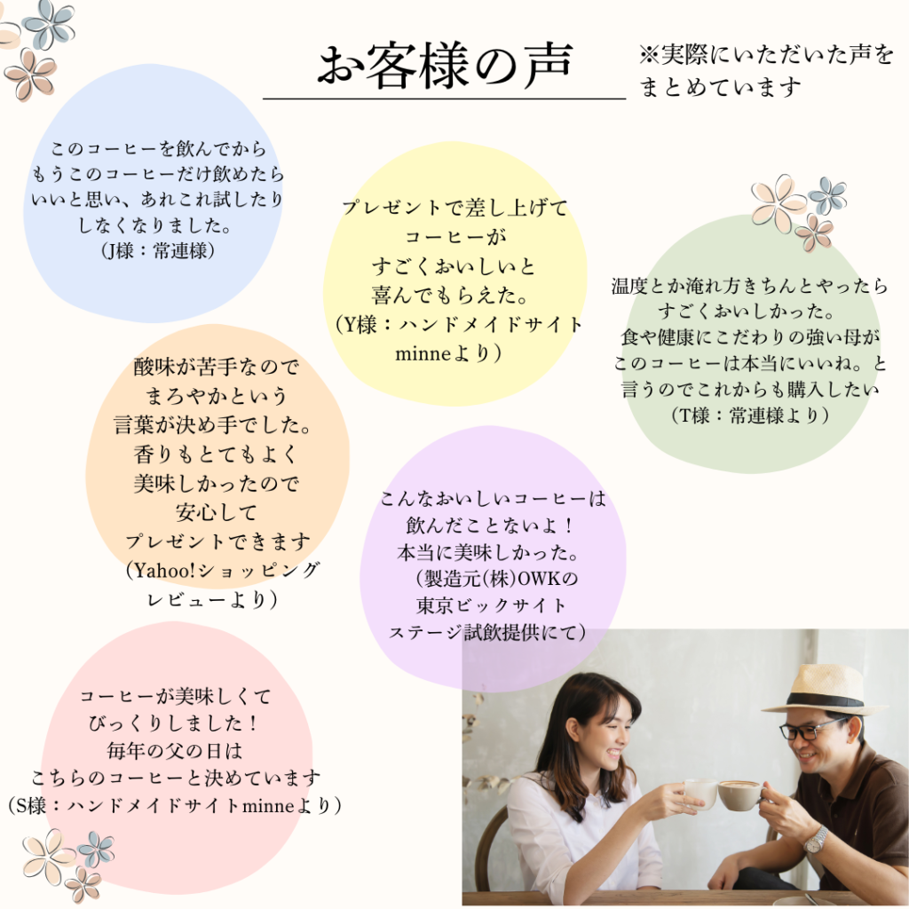 名入れドリップコーヒーギフトに寄せられたお客様の声