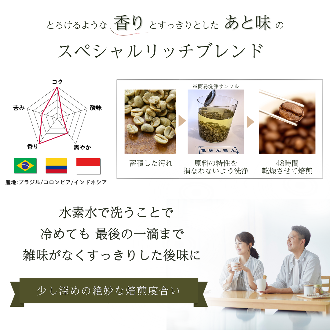 スペシャルリッチブレンドの産地と水素水洗浄の工程