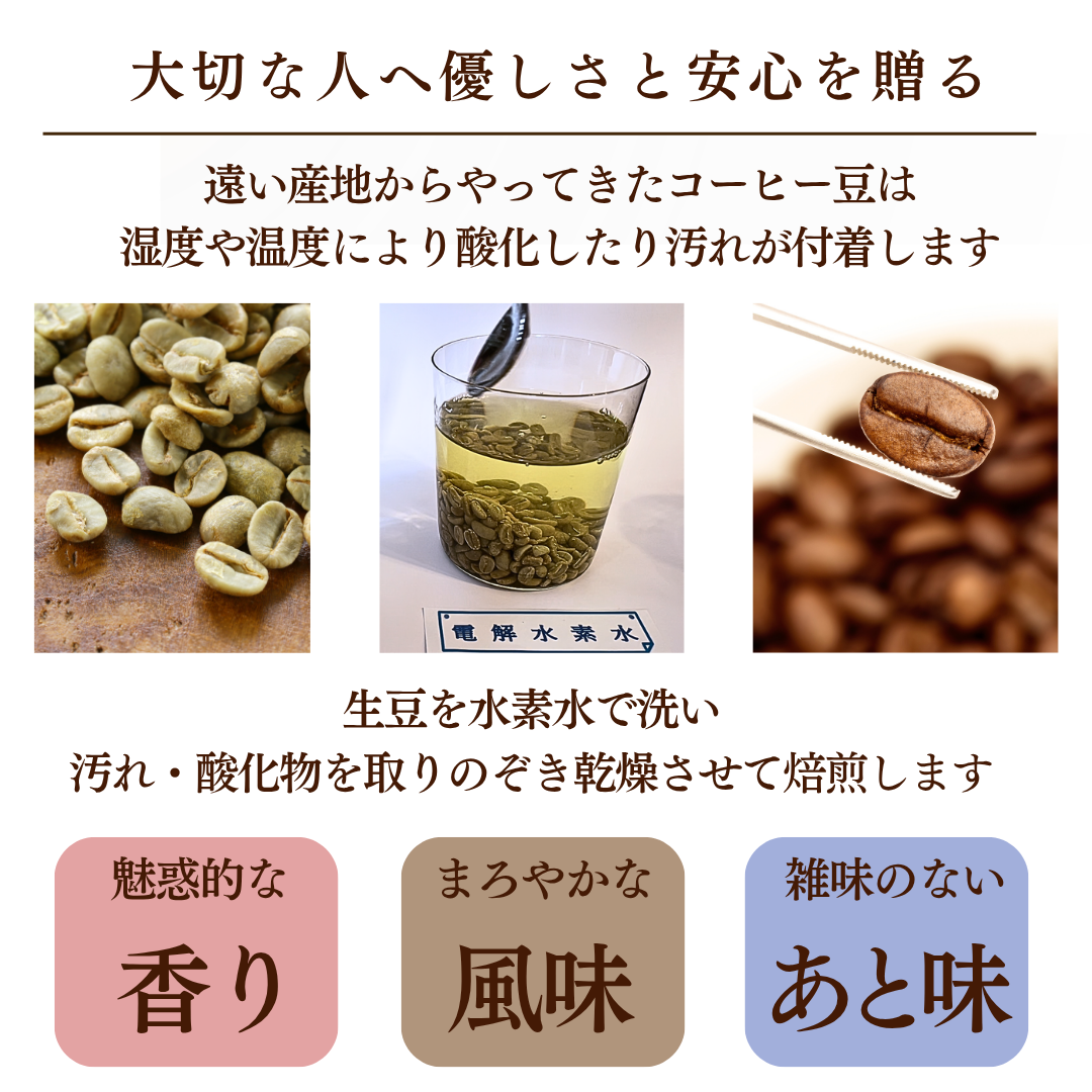 生豆を水素水で洗い乾燥させてから焙煎する工程の説明